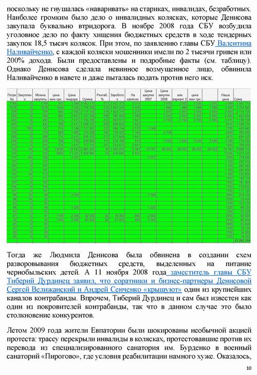ст - ДЕНИСОВА - СкелетИнфо 2018 17с_Страница_10