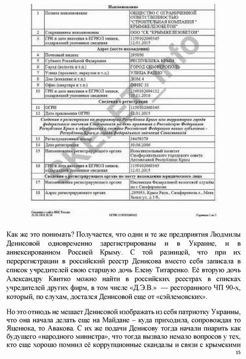 ст - ДЕНИСОВА - СкелетИнфо 2018 17с_Страница_15