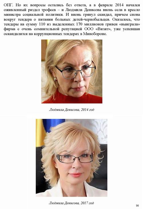 ст - ДЕНИСОВА - СкелетИнфо 2018 17с_Страница_16