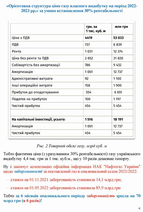 ст - Куртєв 2022-06-28 Нафтогаз_Страница_6