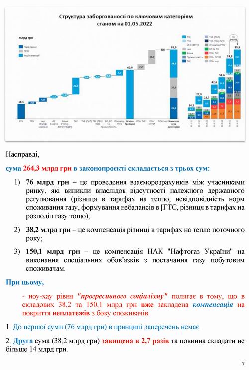 ст - Куртєв 2022-06-28 Нафтогаз_Страница_7