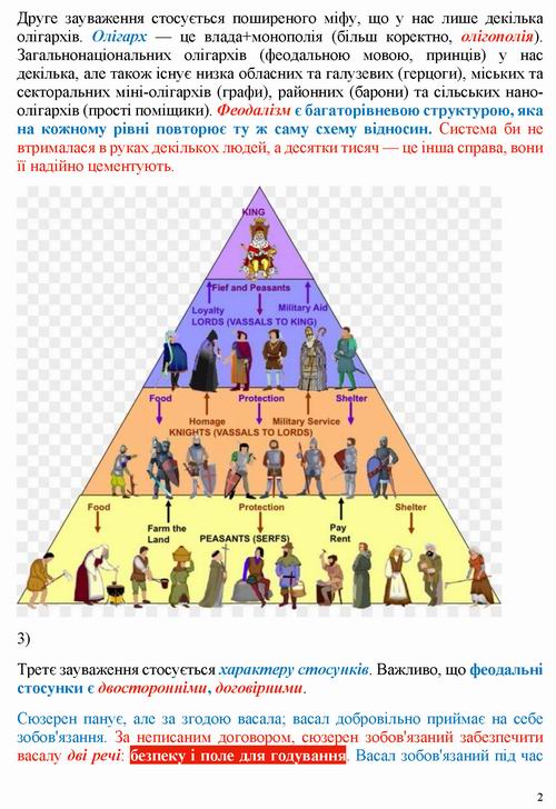 ст - Пекар 2018-10-04 Демокр феодалізм 5с_Страница_2