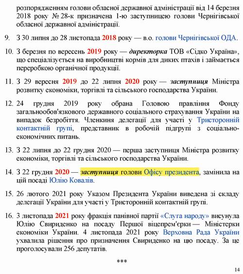 ст - Свириденко 2022-07-08 [УП] 14с_Страница_14