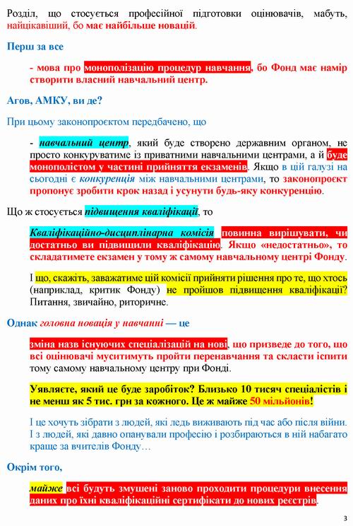 ст - Сімонова 2022-06-06 про ЗП № 7386 Ринок оцінки [ЗН] 6c_Страница_3