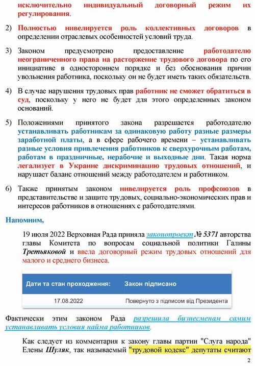ст - Труд закон-во 2022-07-25 3с_Page_2