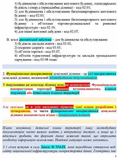 ст - Ціл признач та Функц викор зем діл 2020 9с_Page_3