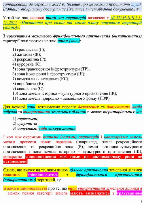 ст - Ціл признач та Функц викор зем діл 2020 9с_Page_4