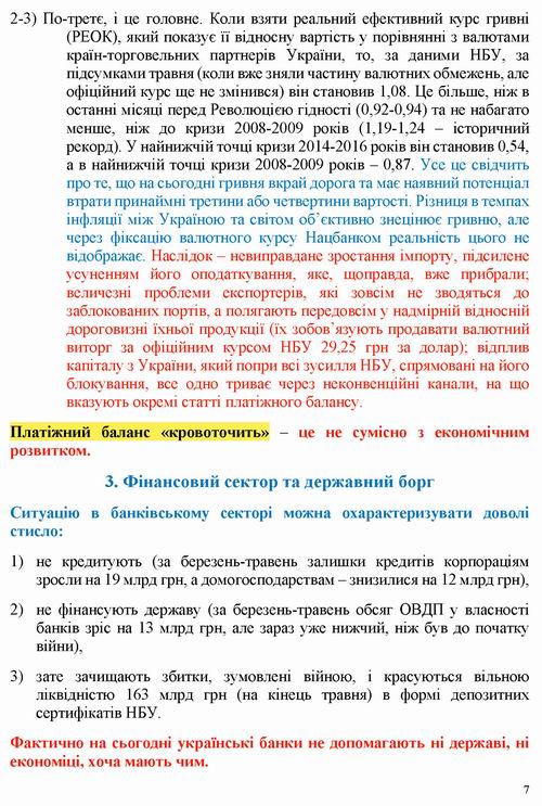 ст - Шавелюк 2022-07-12 Макроек В_Страница_07