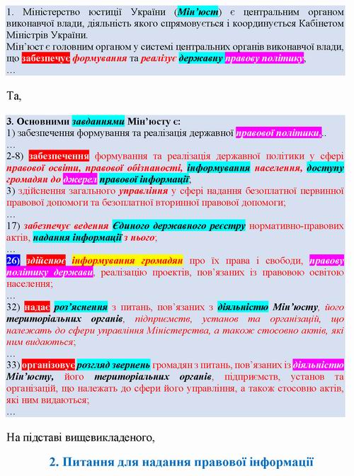 - Відп Мінюст 2021-12-23 про Правову політ (2) +Дод 6с_Страница_5