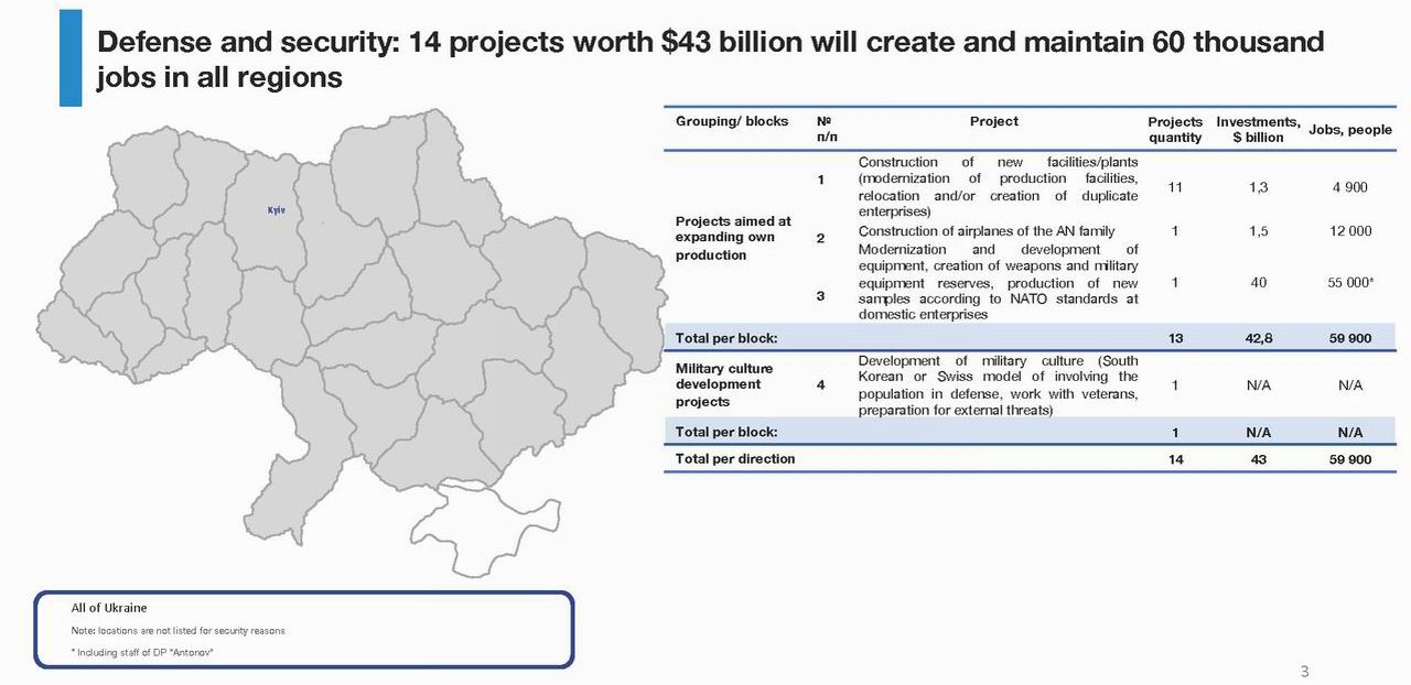 00-2  Іnvestment menu Mineconomy 10с (в укр вер отсутств)_Страница_03