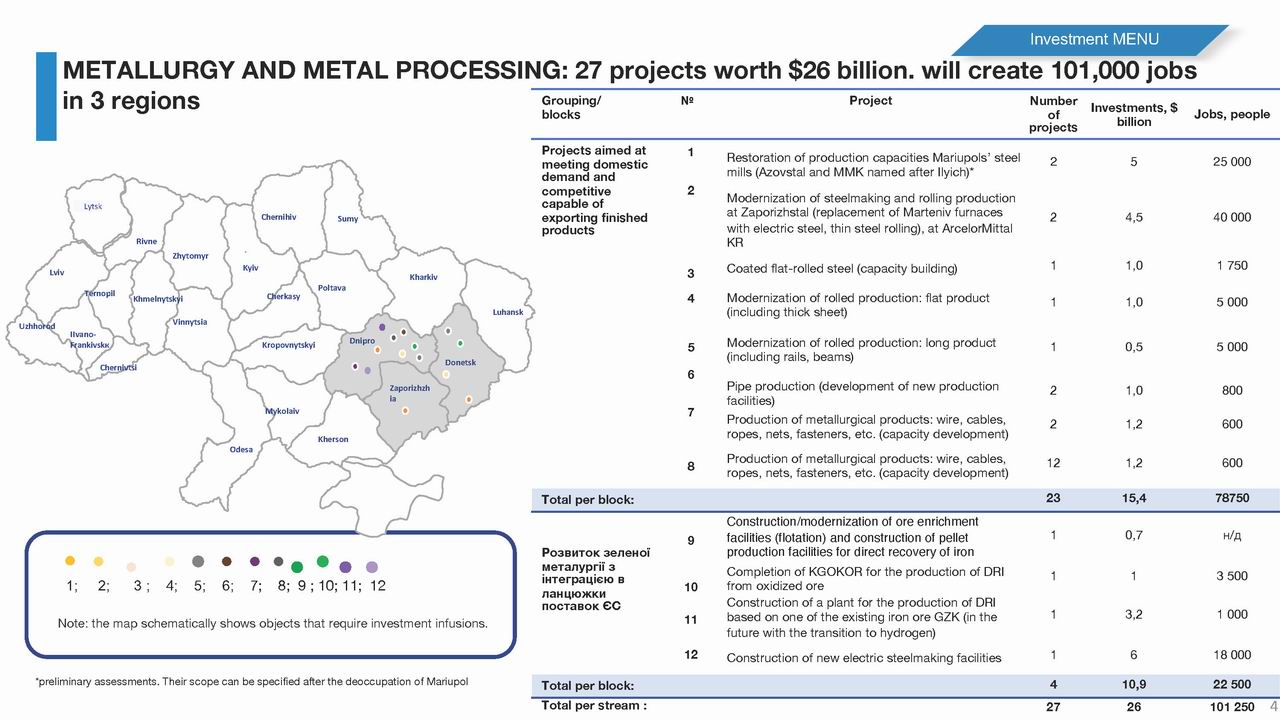 00-2  Іnvestment menu Mineconomy 10с (в укр вер отсутств)_Страница_04