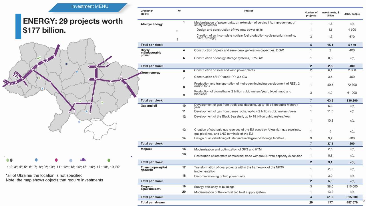 00-2  Іnvestment menu Mineconomy 10с (в укр вер отсутств)_Страница_06