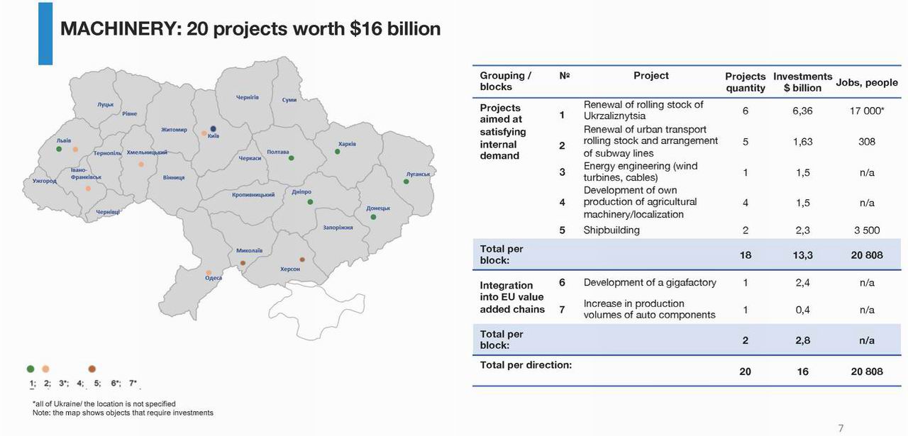 00-2  Іnvestment menu Mineconomy 10с (в укр вер отсутств)_Страница_07