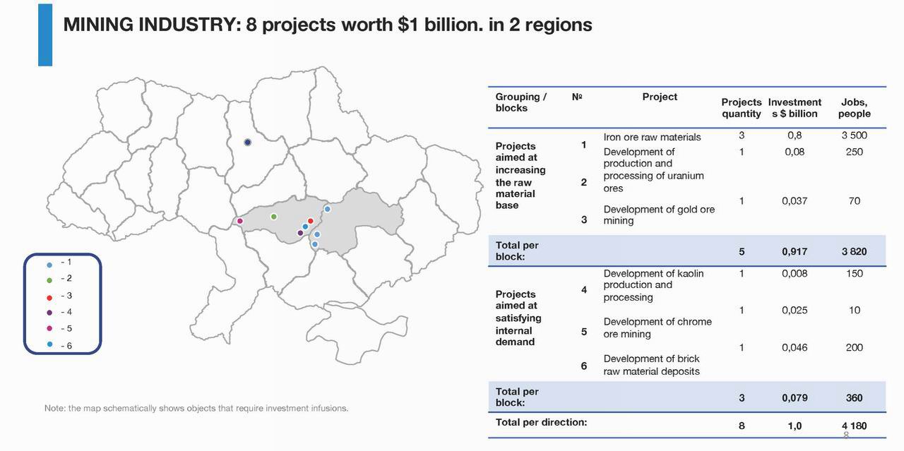 00-2  Іnvestment menu Mineconomy 10с (в укр вер отсутств)_Страница_08