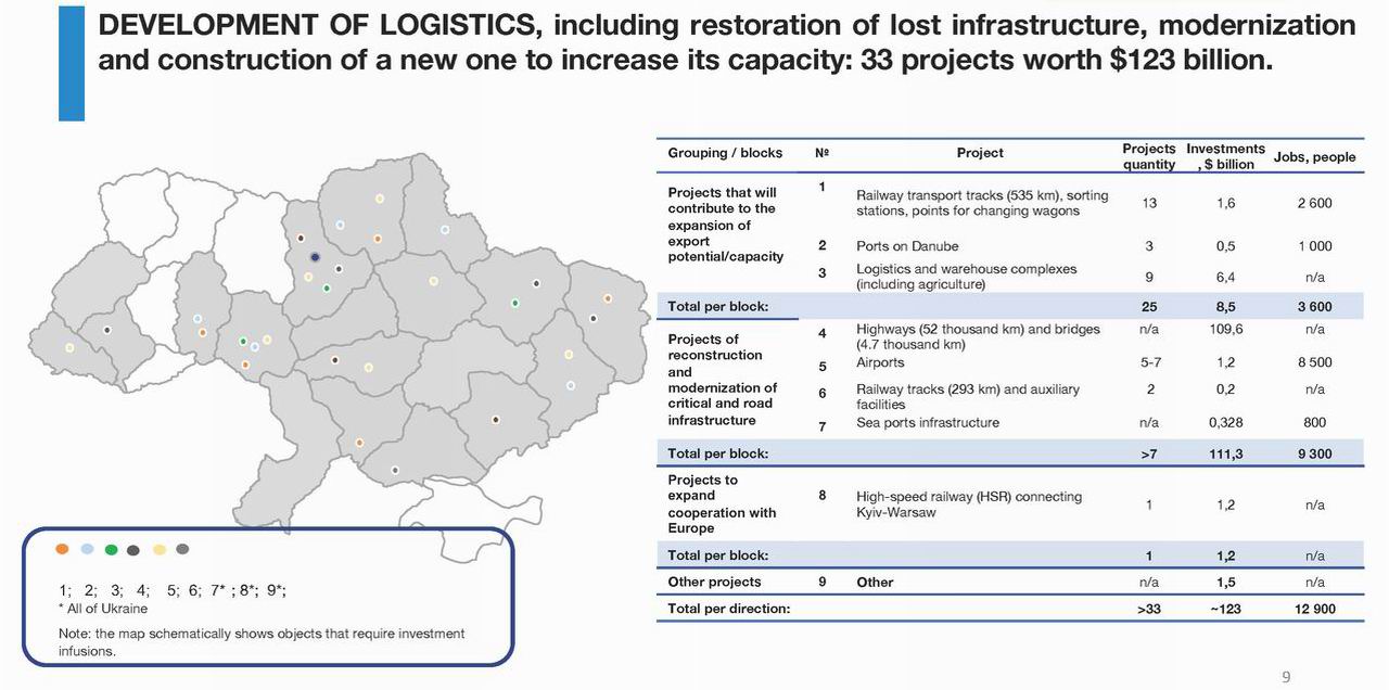 00-2  Іnvestment menu Mineconomy 10с (в укр вер отсутств)_Страница_09