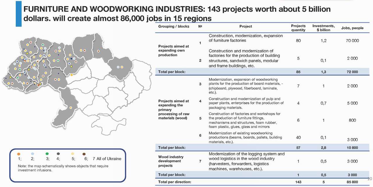 00-2  Іnvestment menu Mineconomy 10с (в укр вер отсутств)_Страница_10