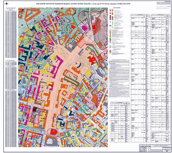 001_Хрещатик (2) 600