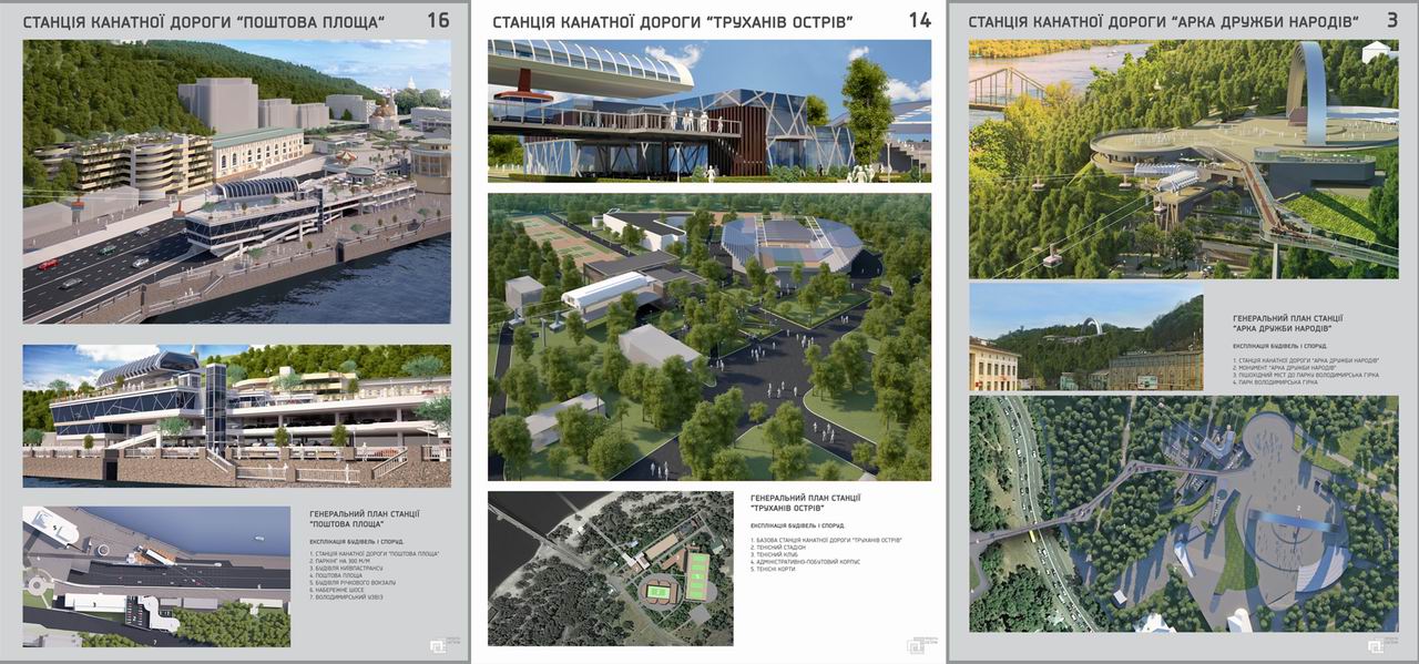 3-станц канат дор 1280