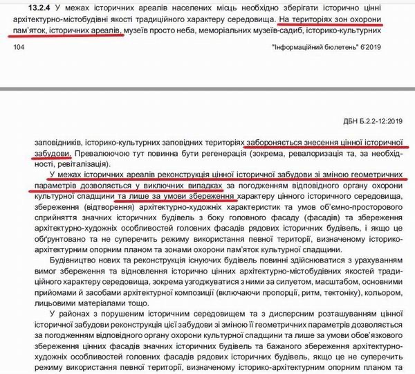 1-2 План і забуд тер - Зони ре заб та Істор ар 2