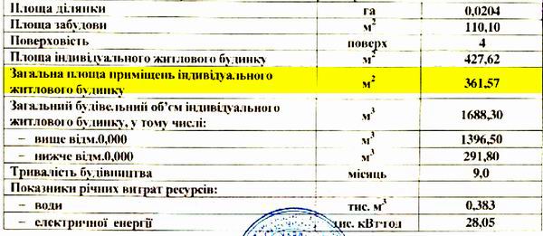 Введенська 8 ТЕП