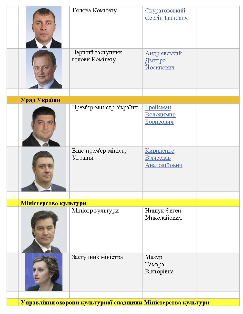 Влада стор 3