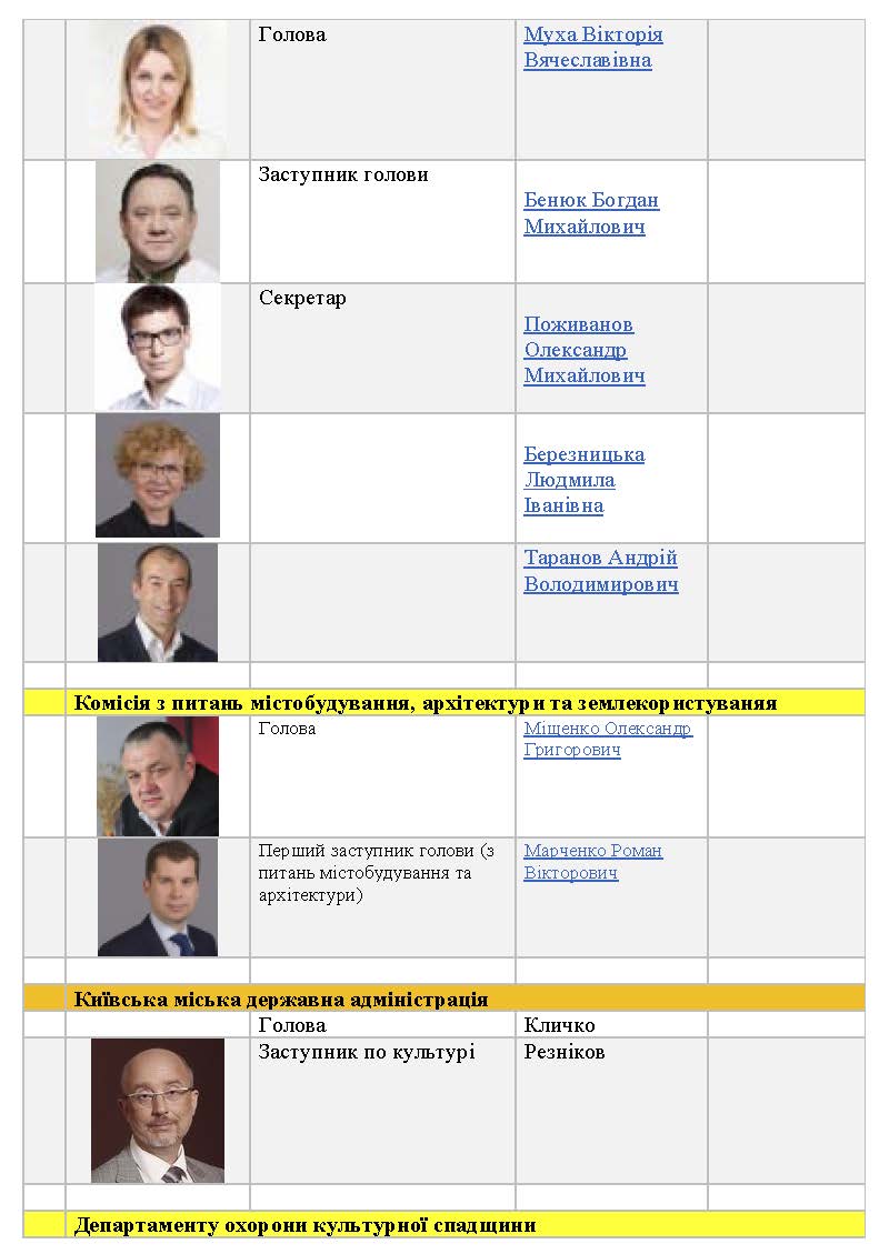 Влада стор 5