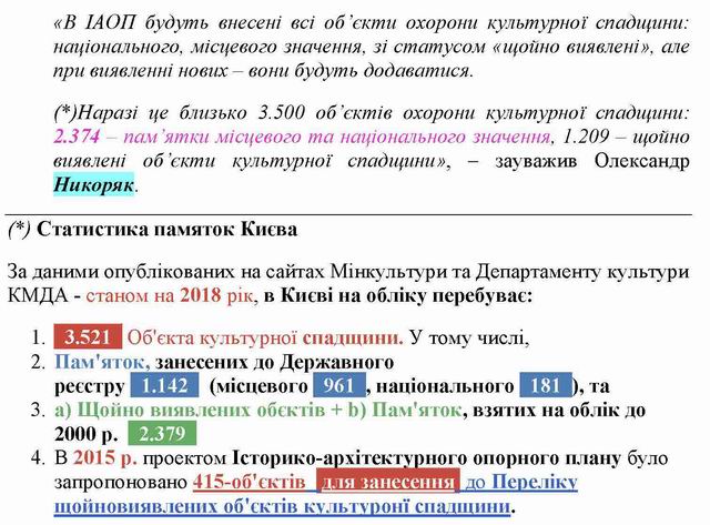 2019-12-16 ІсторАрх опорн план с2