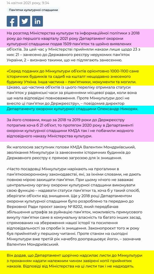 2021  1,5к пам под до Мінк