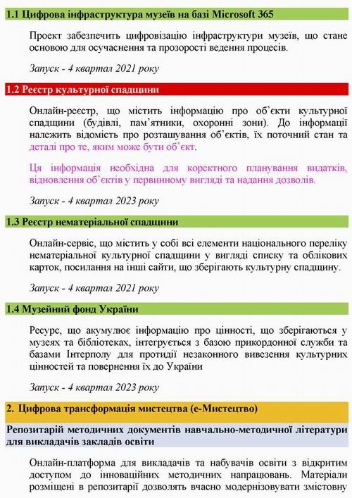 2021-02-19 Проєкти цифрової трансформації с2