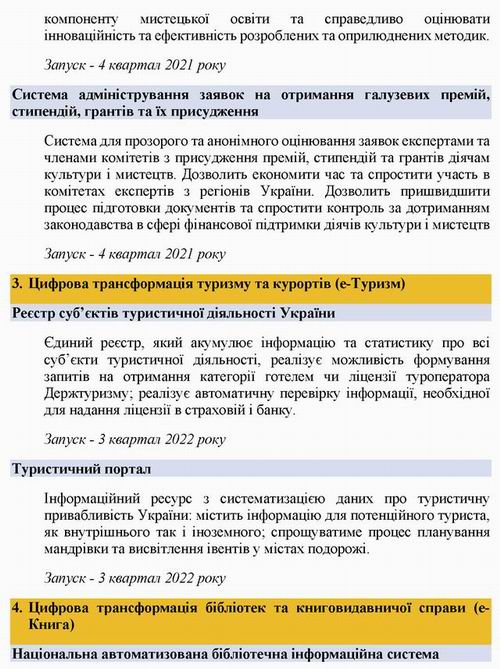 2021-02-19 Проєкти цифрової трансформації с3