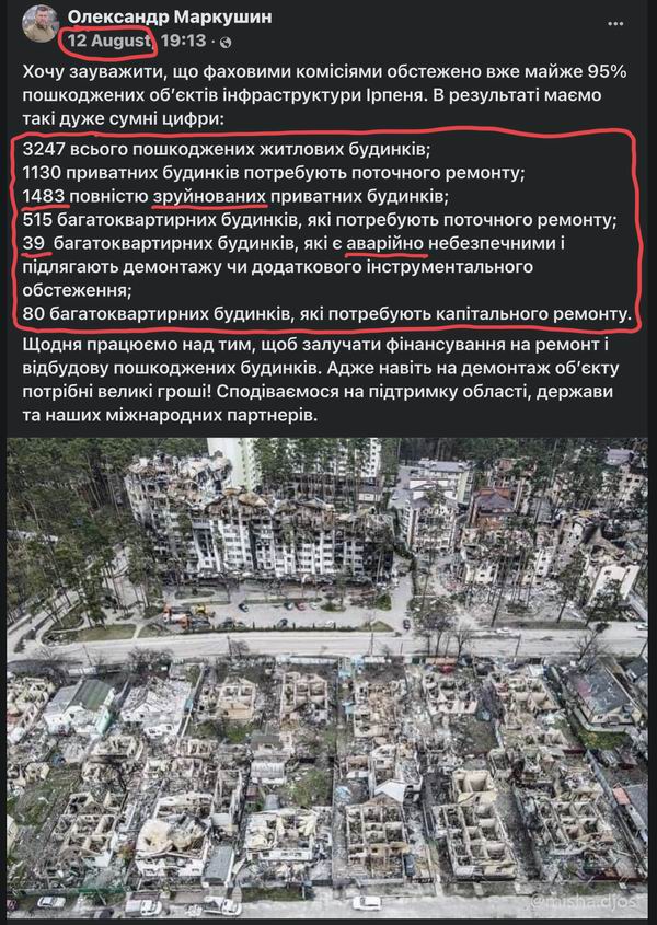 2022-08-12  Ірпінь втрати житла