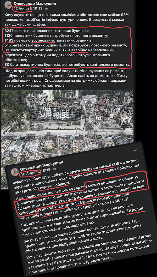 2022-08-12  Ірпінь втрати житла + Фінінсування