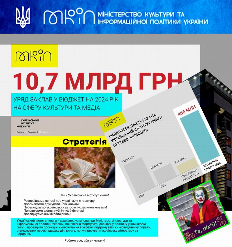 2023-09-14 Бюджет на 2024 Монтаж