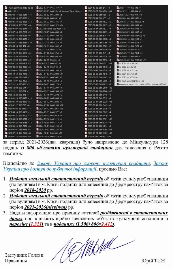 2026-06-23(2) Запит про Статистику пам_Страница_3