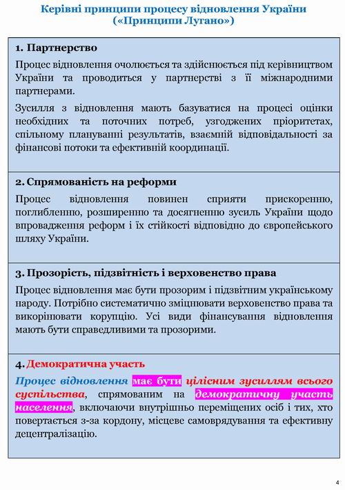 Consolidated URC2022 Final Doc 5с_Страница_4