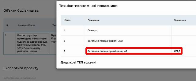 FOTO-2-TEP-Boychuka (2) Дозвіл та площа 