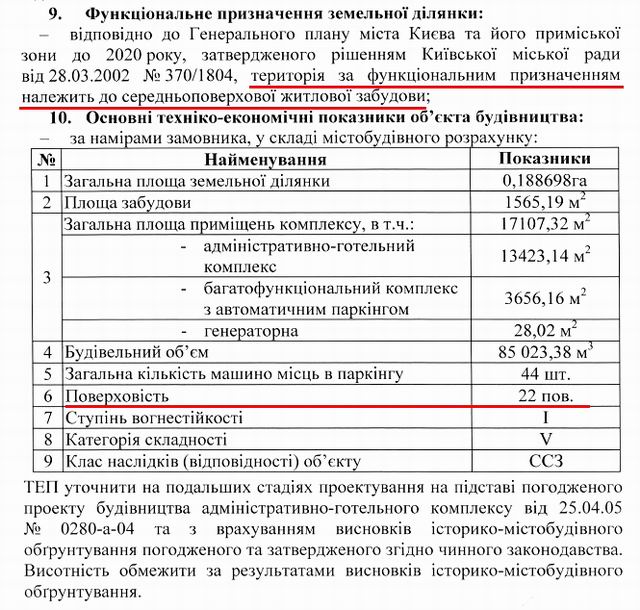 FOTO-3-dani-MUO-Honchara