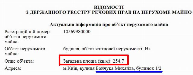 FOTO-3-ploshcha-budivli-kafe (2) Площа