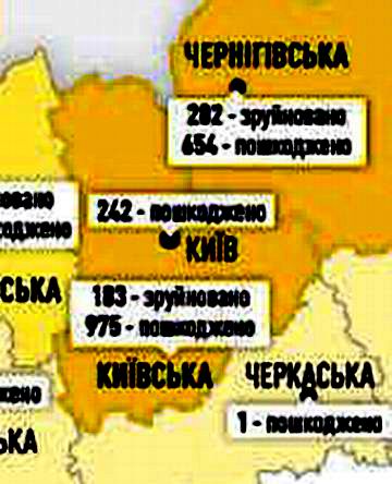 Fast Recovery c1 (3) фрагм