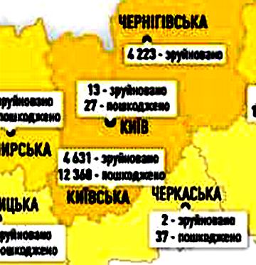 Fast Recovery c2 (3) фрагм