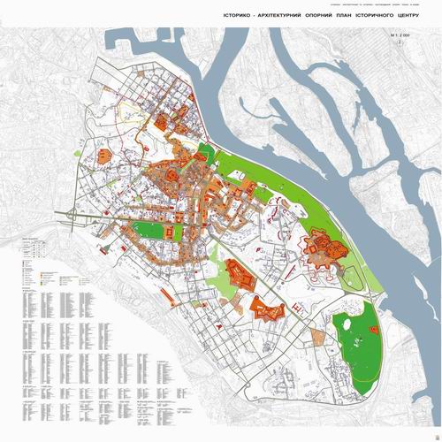 Киев ИсторАрх ОпПлан