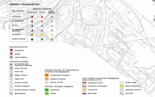 іАрхОпПл - ум поз