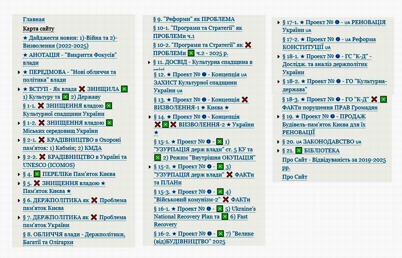Sitemap copy (2) 800