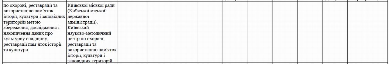 Звіт К Никоряк стор 2