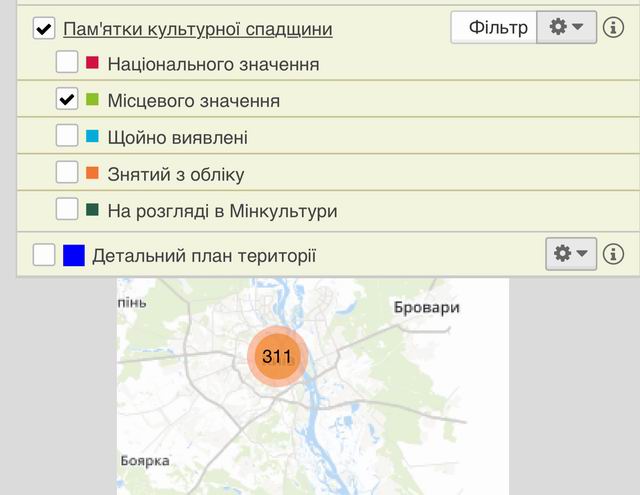 КМДА База фото 2