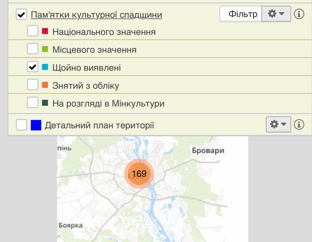 КМДА База фото 3