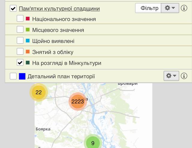 КМДА База фото 5